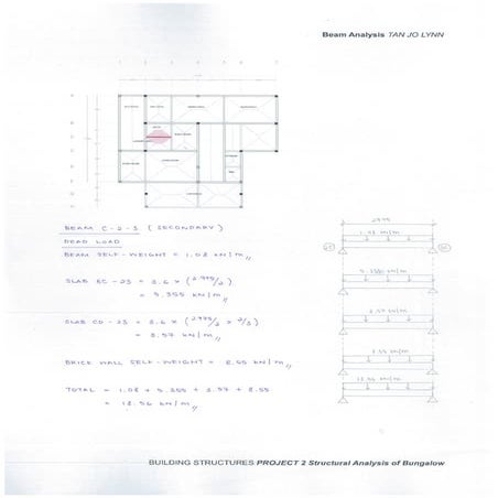 BUIDLING STRUCUTRE BEAM & COLUMN CALCULATION 