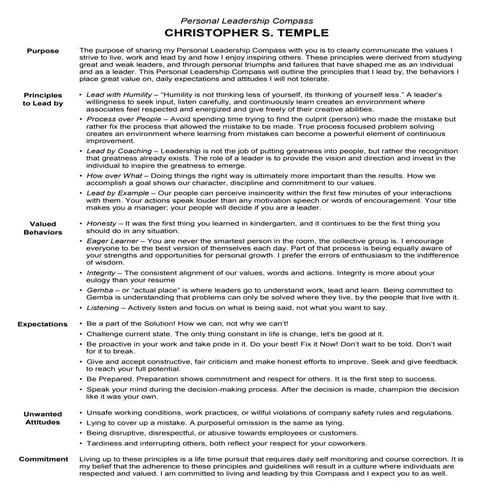 2016.11 Christopher Temple's Leadership Compass
