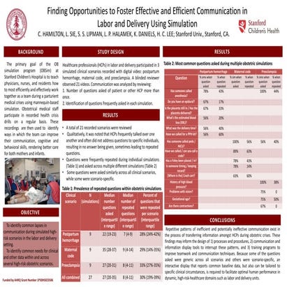 PPH Simulation Paper REAL | DOCX