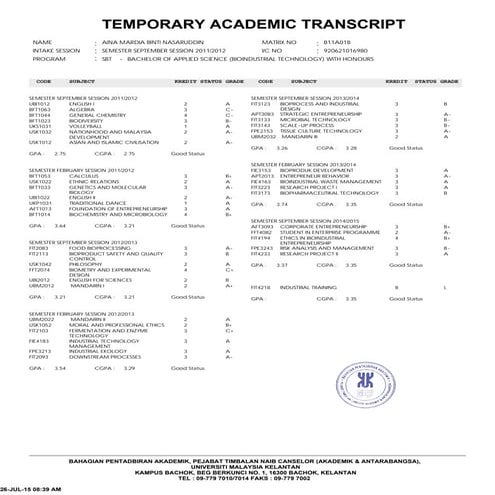 Latest Aina Mardia Transcript | PDF