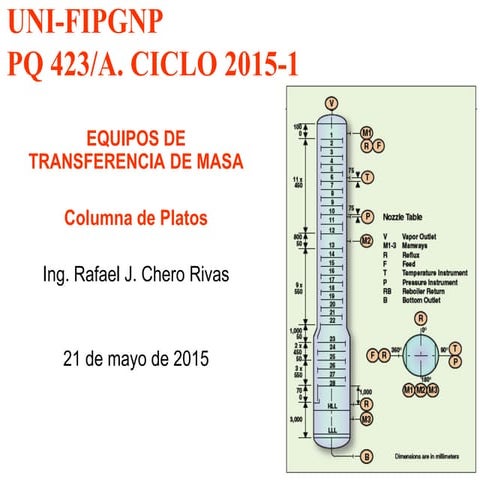 284700164-Columna-de-Platos-Perforados.pdf