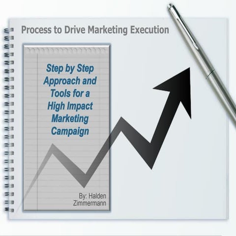 Zimmerman_Marketing Presentation updated 11.30.15 HZ changes