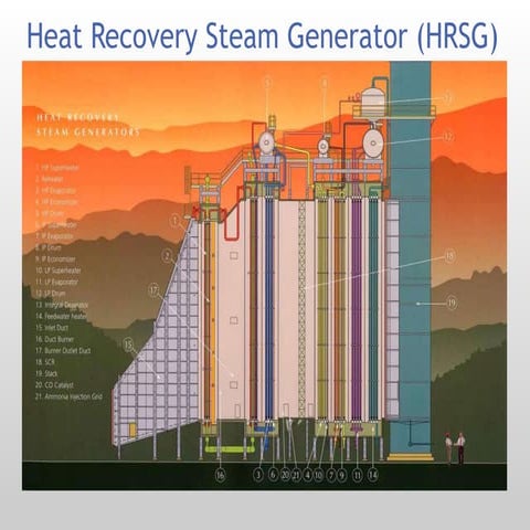 287649737 90325-presentation-hrsg