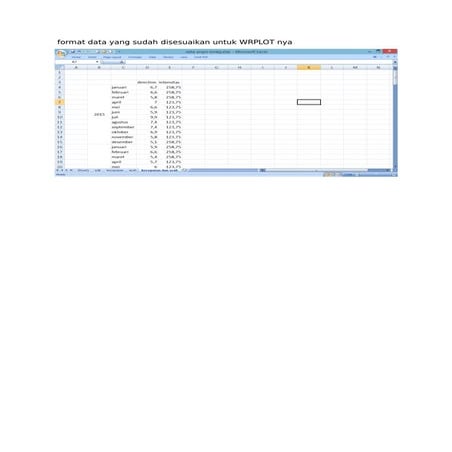 287880846 langkah-langkah-hitungan-fetch-efektif