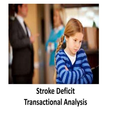 Stroke deficit- Transactional Analysis - Manu Melwin Joy