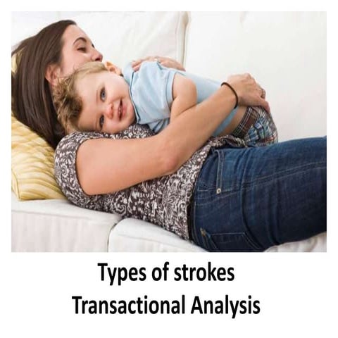 Types of strokes - Transactional Analysis - Manu Melwin Joy