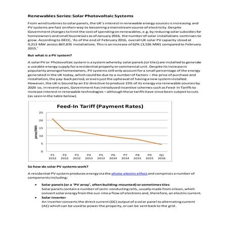 Sophie Drew -Solar Report | PDF