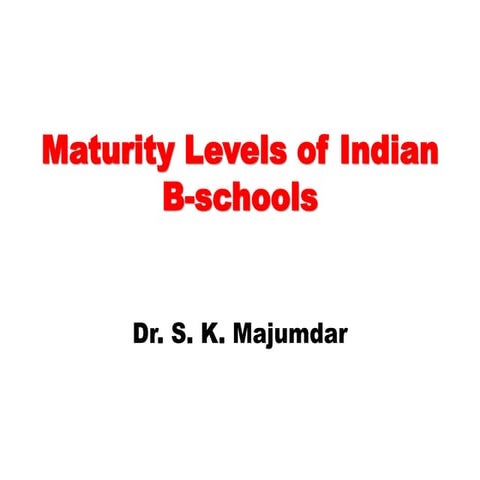 0 Maturity Levels of Indian B-Schools