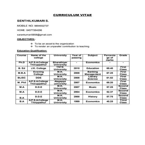 CURRICULUM VITA | PDF | Free Download
