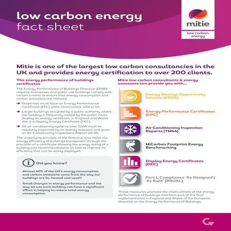 Low Carbon Energy - Fact Sheet