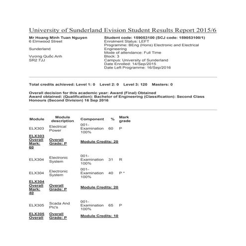 e_Vision Student Results Report-Nguyen Hoang Minh Tuan | PDF