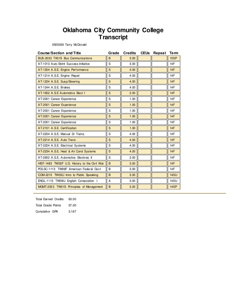 Oklahoma City Community College transcript