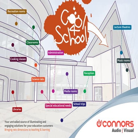 OConnors Cool4School 2014 Brochure