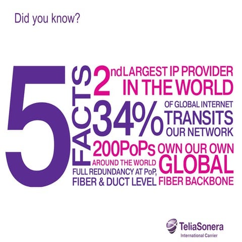 The end of online life