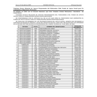 28 Lista de Relacion Apoyos Exbraceros