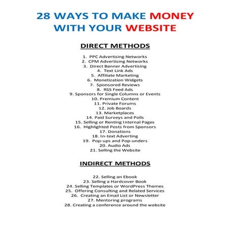 28 ways to make money with your website