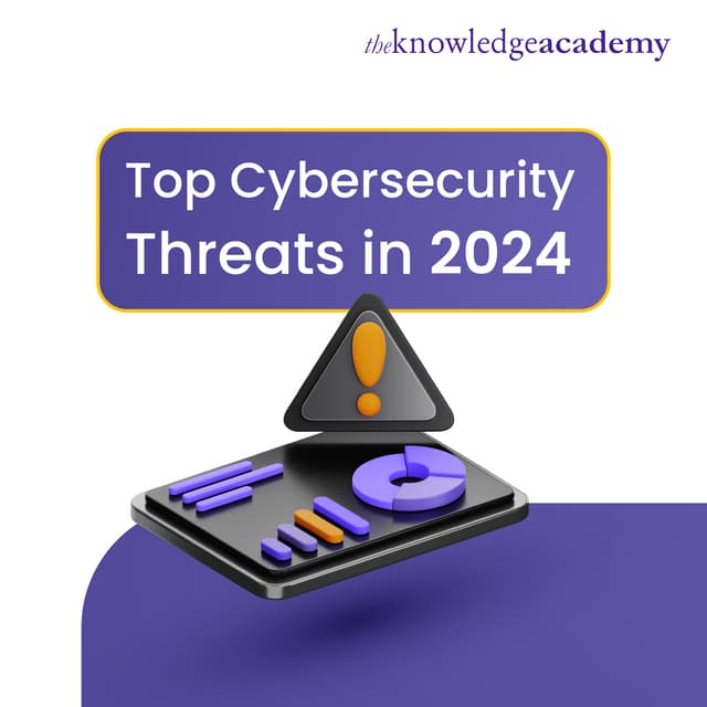 Stay ahead of the Top Cybersecurity Threats in 2024 | PDF