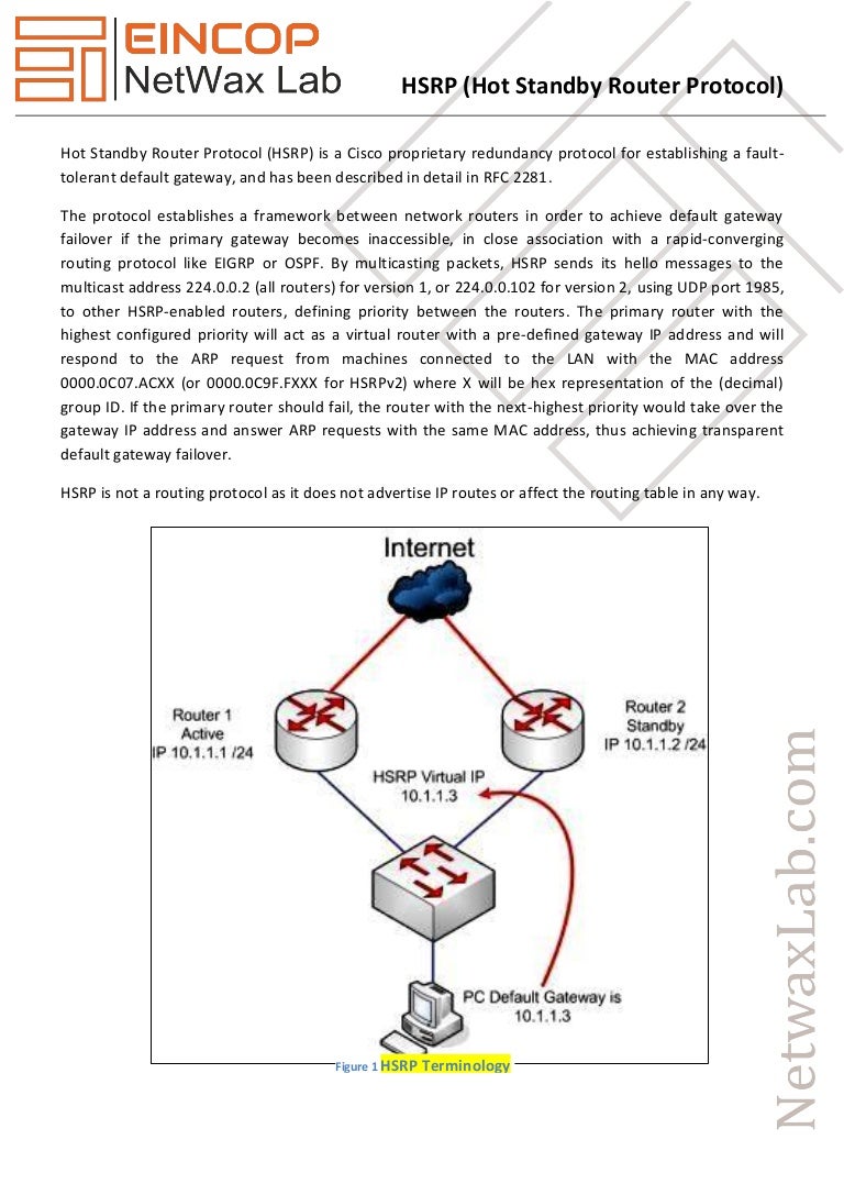 Hsrp Hot Stand Router Protocol