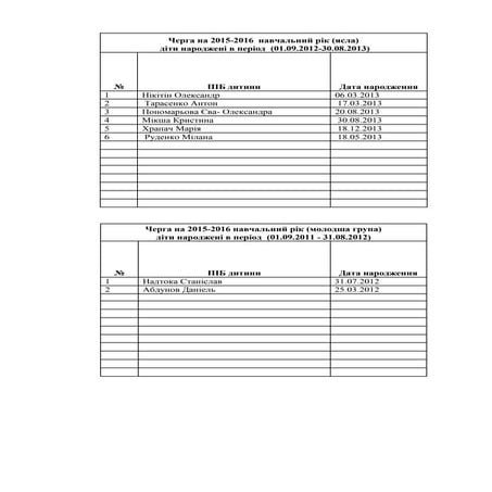 FIC CERTIFICATE | PDF