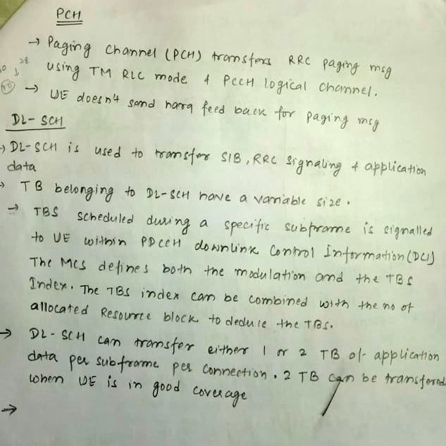 LTE Overview Basics of PHY:21 | PDF