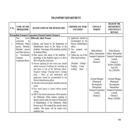 TAMIL NADU GOVERNMENT WELFARE SCHEMES 2017