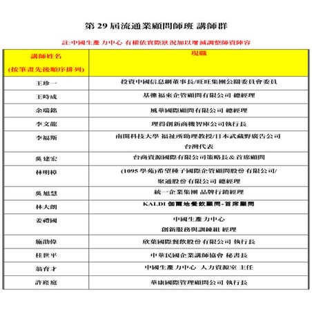 第29屆流通業顧問師班 講師群 cpc
