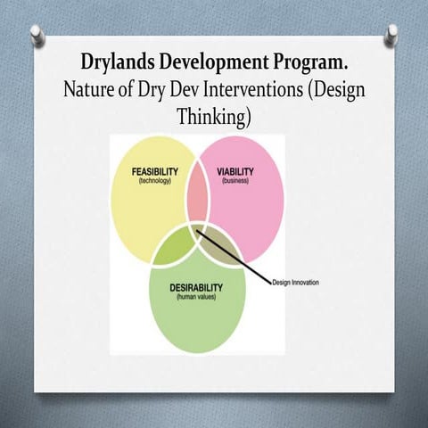 Dry_Dev_Presentation