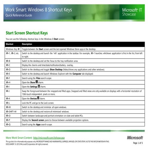 2934 wsg win8_shortcut_keys_quickreferenceguide_external