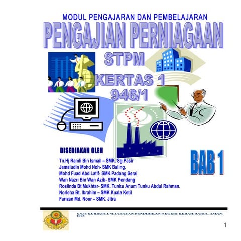 perniagaan-dan-persekitarannya