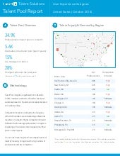 US User Experience Designers  | Tal...