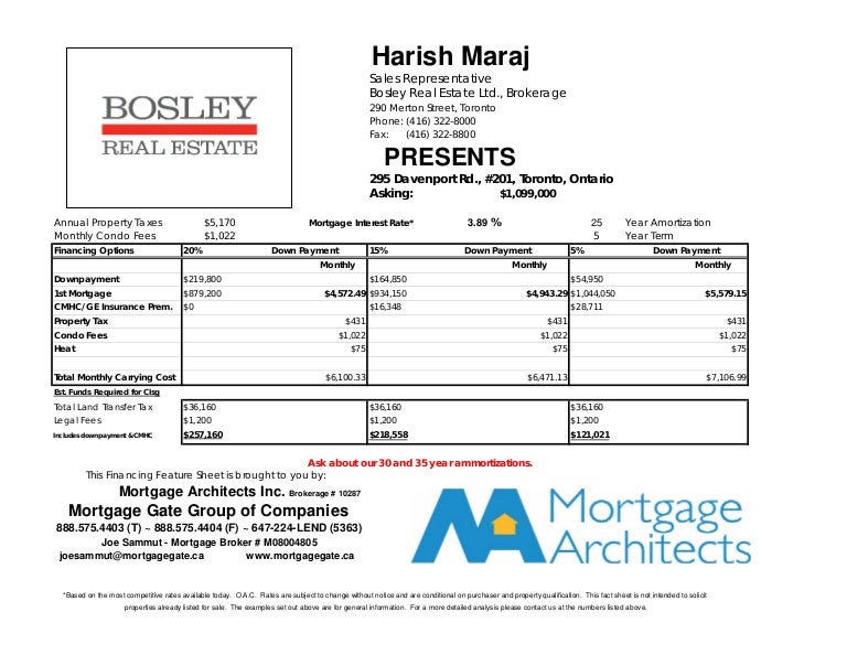 295 davenport financial