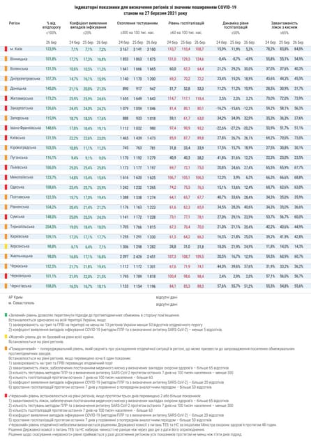 29605 oznaky 27032021