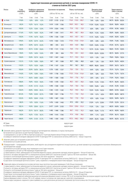 29793 oznaky 08042021