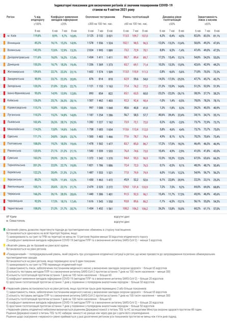 29821 oznaky 09042021