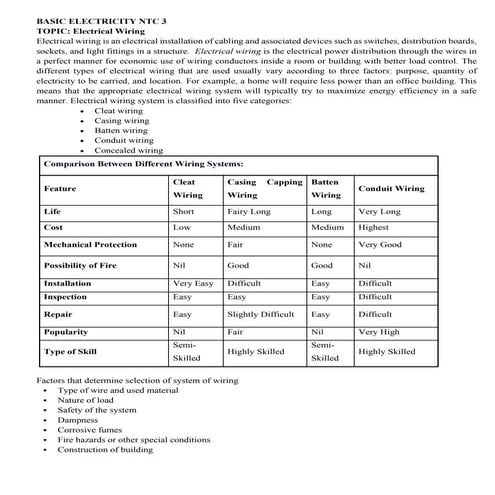types of wiring systems used in residentials buildins