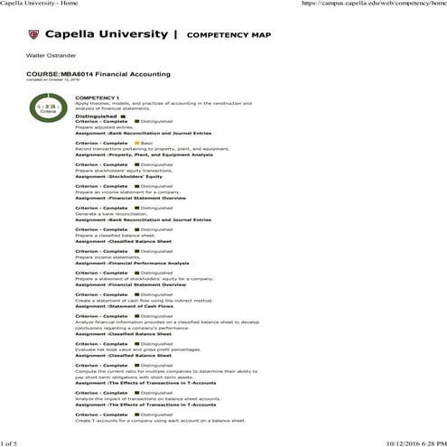 MBA6014 Competencies