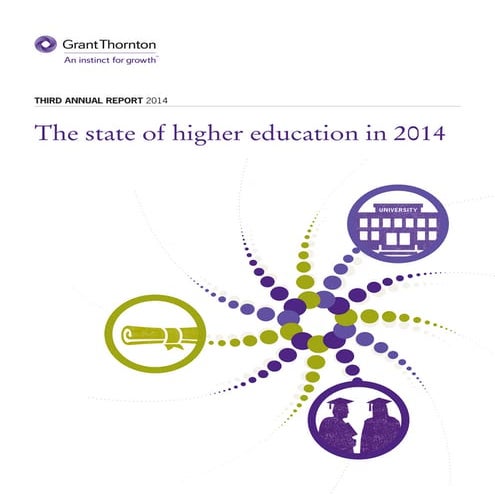 Grant Thornton's State of Higher Education