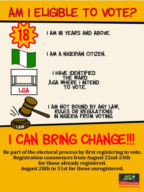 Am i eligible to vote 