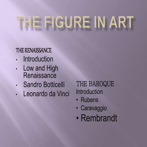 2a.The Figure in Art: Low and High Rennaissance and Baroque images: Botticelli, da Vinci, Rubens, Caravaggio, Rembrandt