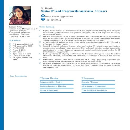 CV - Sheela Velappa - 2017 Latest