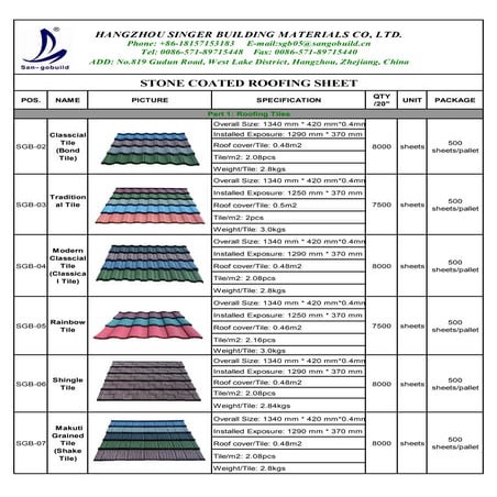 Catalogue of stone coated roofing sheets from SGB-China