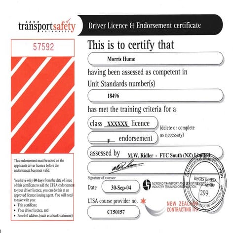 Land Transport 2011 Unit Standard 16718 | PDF