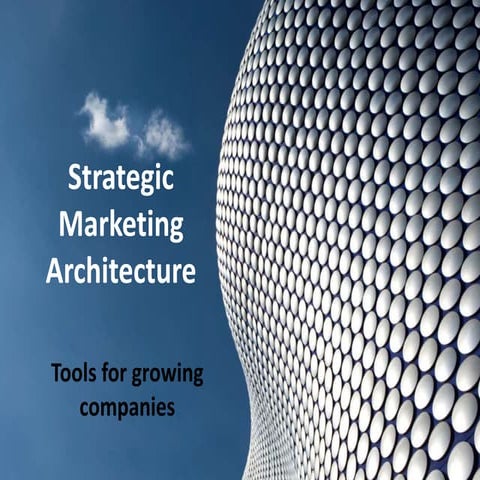 Strategic Marketing Architecture for start-ups