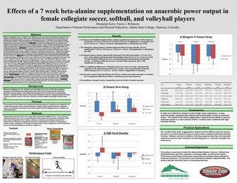 KERN_BA_female collegiate poster 9 x 11