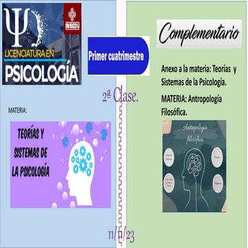 Teorías Y Sist en psicología Antr Filos (Concepto, antecedentes e hist de la ...