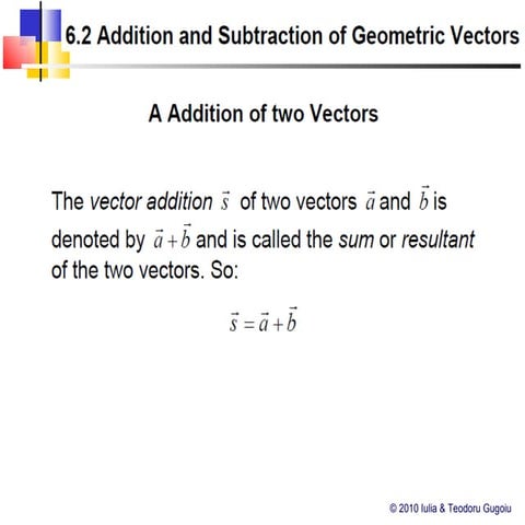 2 addition and_subtraction_of_geometric_vectors | PPS