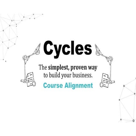 2  Cycles Remote Innovation -  Alignment