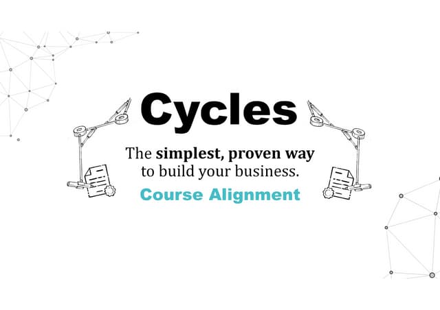 2  Cycles Remote Innovation -  Alignment