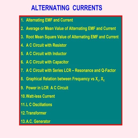 Alternating Currents Class 12