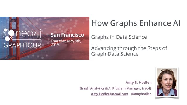 How Graphs Enhance AI